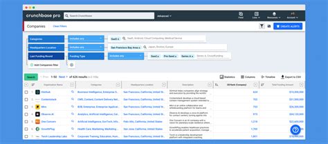 crushbase|crunchbase free.